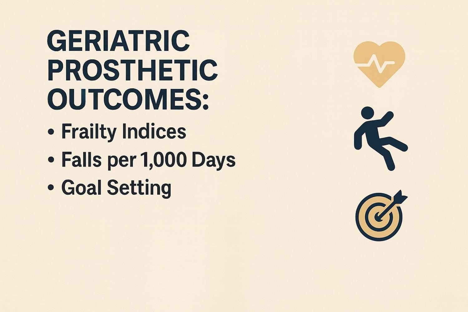 Geriatric Prosthetic Outcomes: Frailty Indices, Falls per 1,000 Days, and Goal Setting (For MDs)