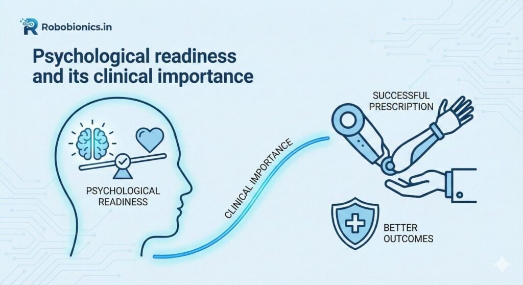 Limb loss often brings grief, anger, or fear. 