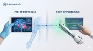 Phantom Limb Pain: Pre- and Post-Op Protocols Doctors Should Follow