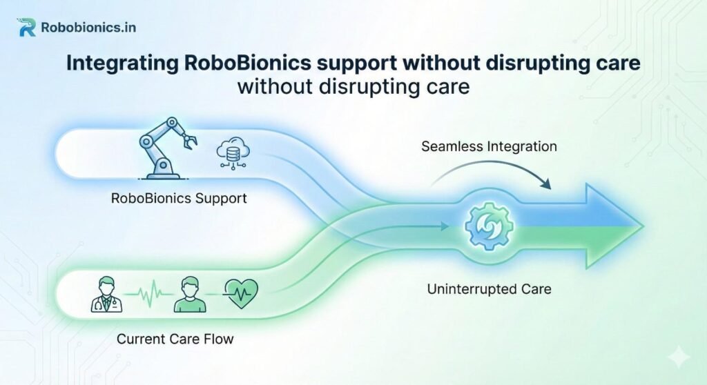 Our bionic hand and rehab tools are designed to capture clean