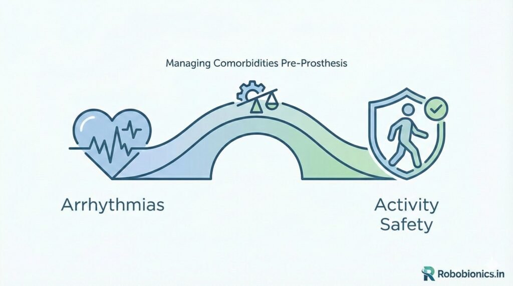 Arrhythmias can cause dizziness or fainting.