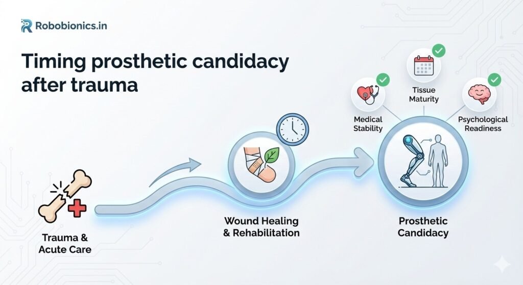 Doctors are often seen as final decision-makers.
