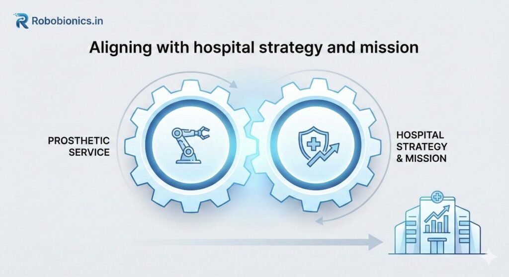 Every hospital has stated goals such as improving outcomes
