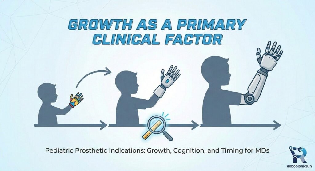 Infants and toddlers grow quickly