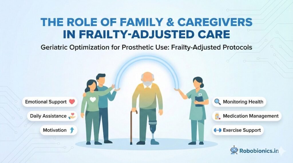 Elderly patients often depend