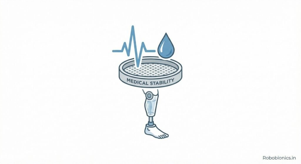 Poorly controlled blood sugar delays