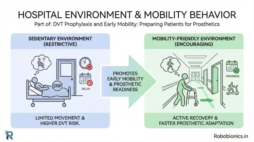 Crowded rooms, poor lighting, and lack of handrails