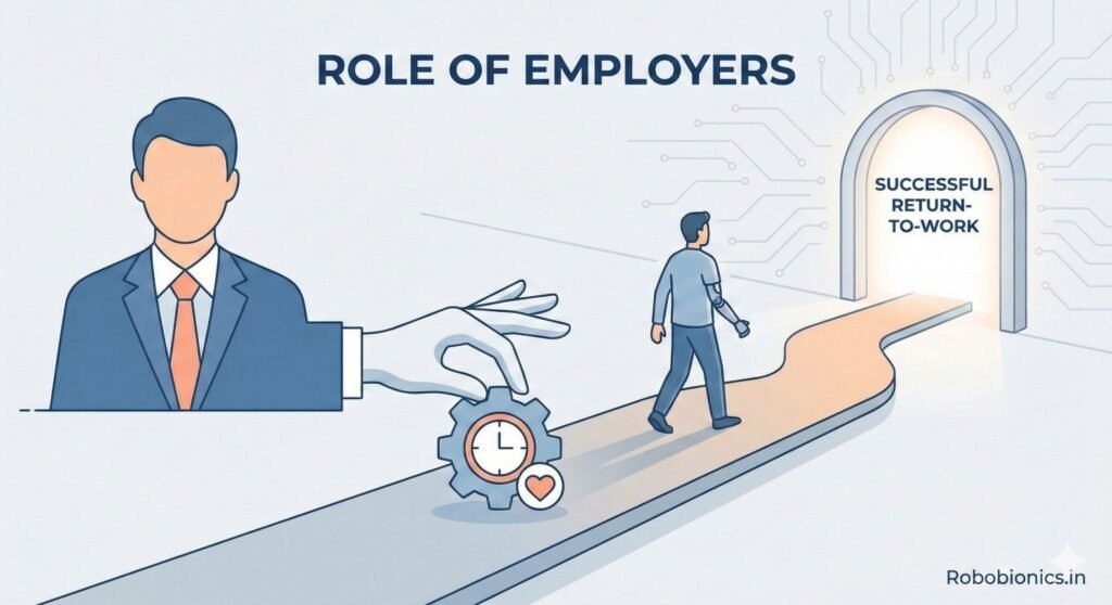 Supportive workplaces improve outcomes.