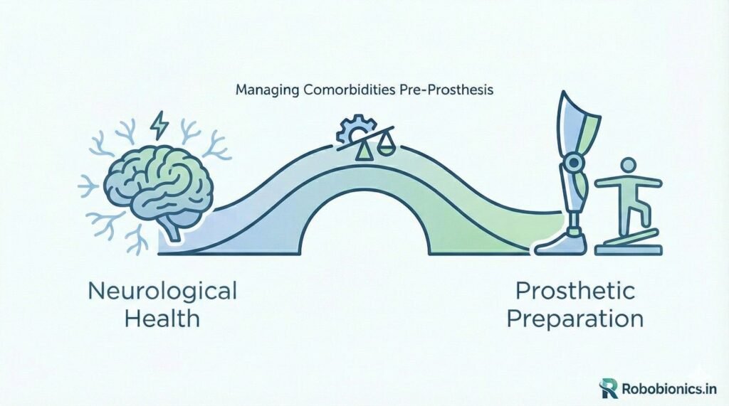 Balance, coordination, sensation, and learning
