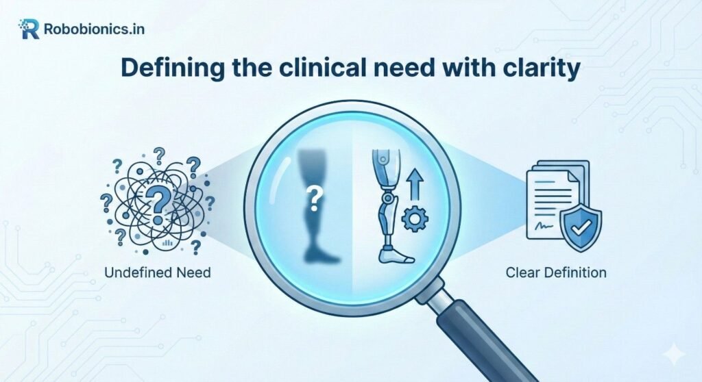 Start by grounding your case in patients the hospital