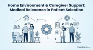 Home Environment & Caregiver Support: Medical Relevance in Patient Selection
