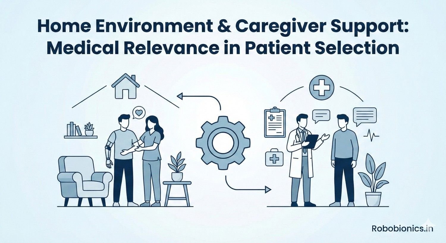 Home Environment & Caregiver Support: Medical Relevance in Patient Selection